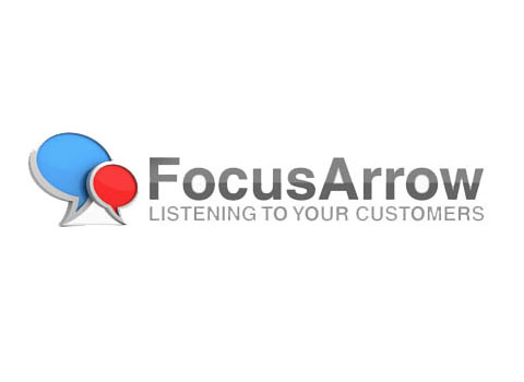 Website design Camden, SC